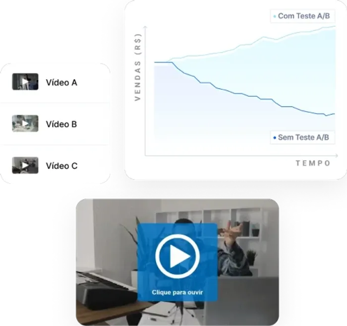 Painel do VTurb mostrando gráfico de vendas com e sem teste A/B, lista de vídeos e player de áudio